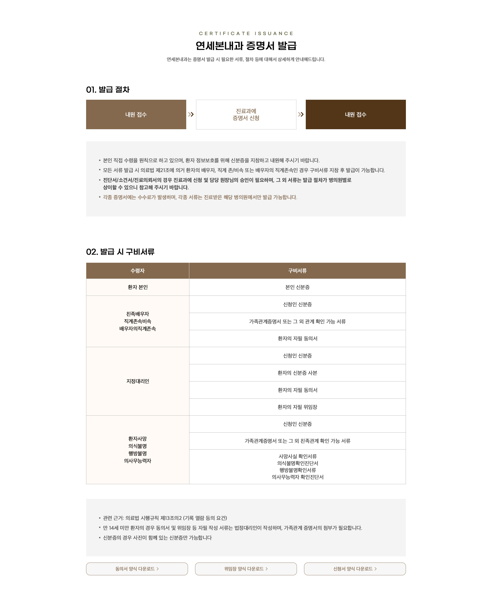 증명서 발급